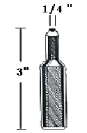 Chisel Tools