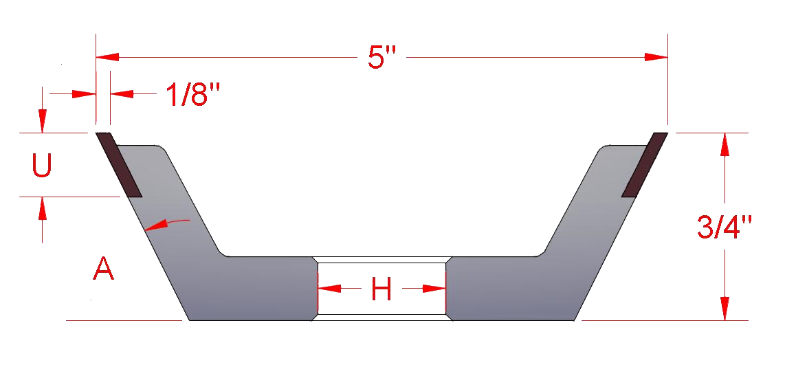 Wheel Type 12V9/15V9