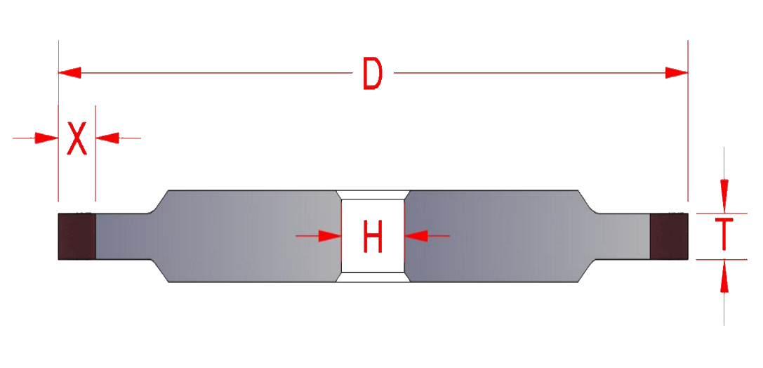 Wheel Type 14A1
