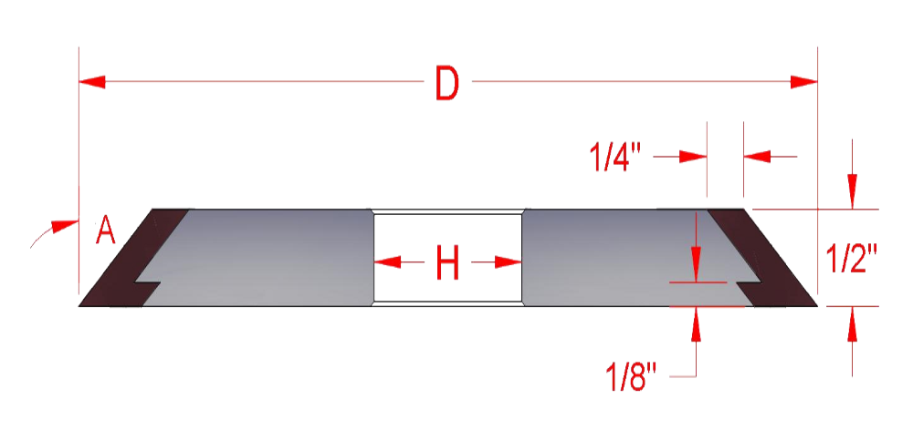 Wheel Type 1V1- Modified