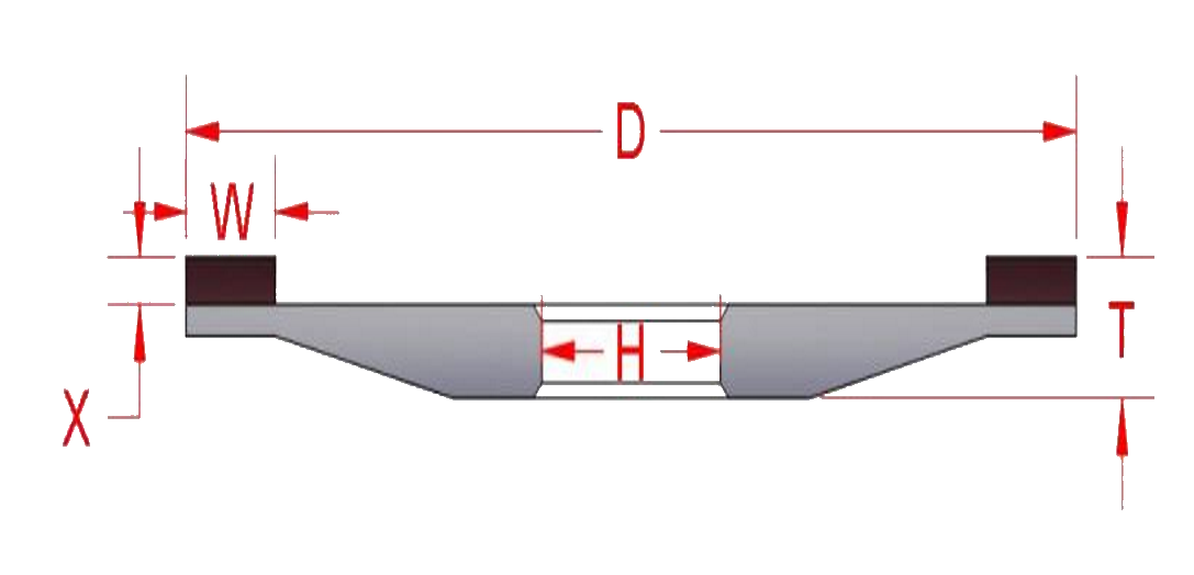 Wheel Type 4A2M  Thin Rim 