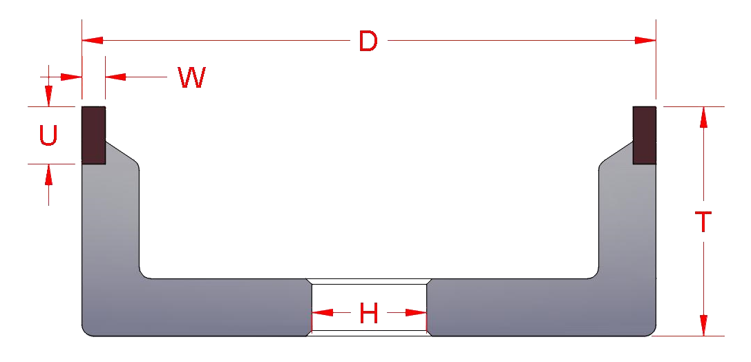 Wheel Type 6A9
